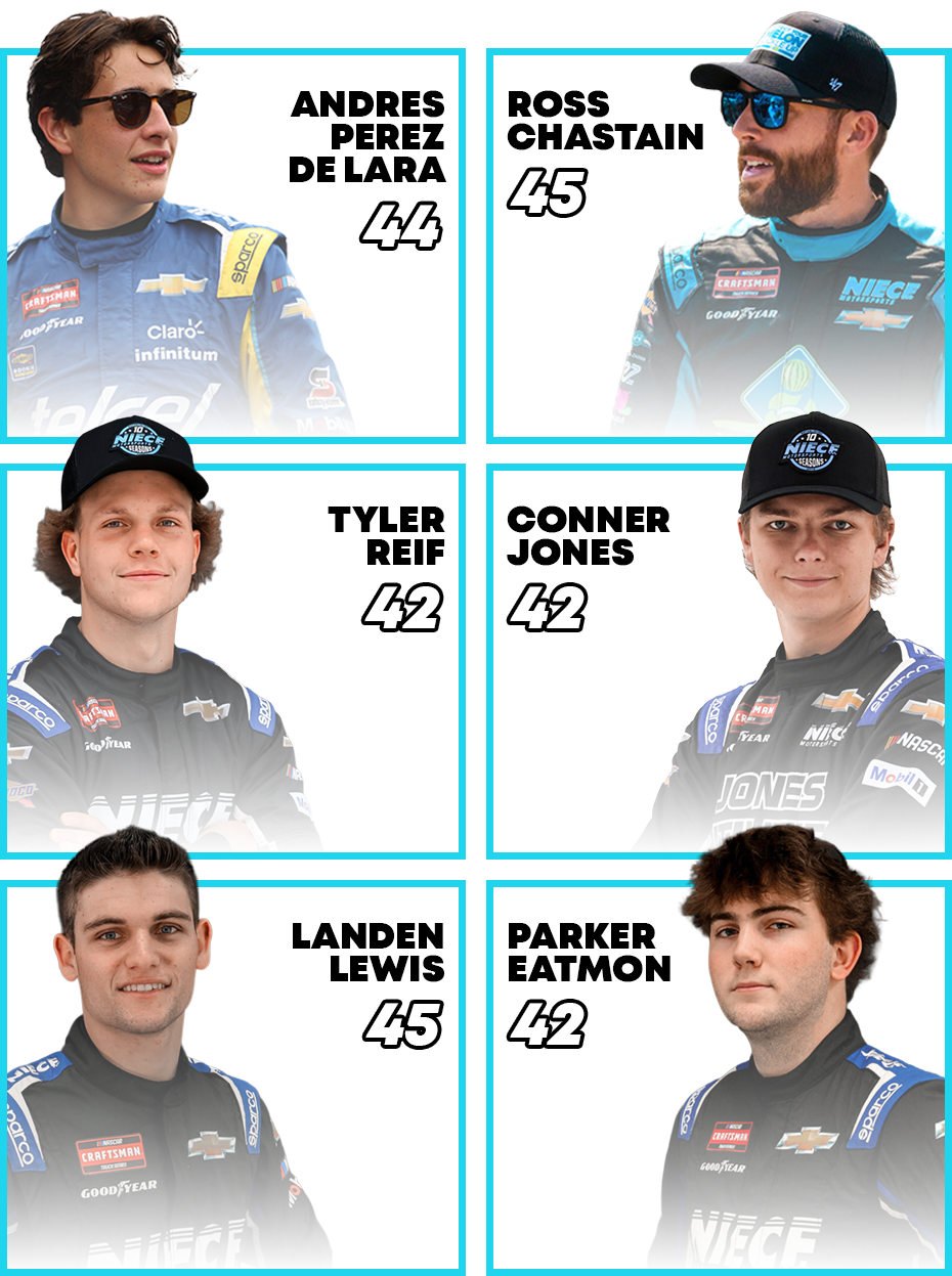 Main Drivers Crop
